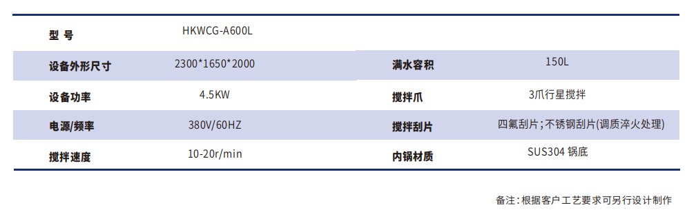 from clipboard from clipboard