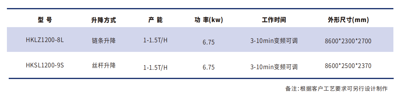 from clipboard from clipboard